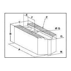 Category-Image