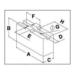 Category-Image