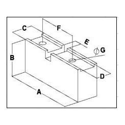 Category-Image
