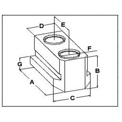 Category-Image